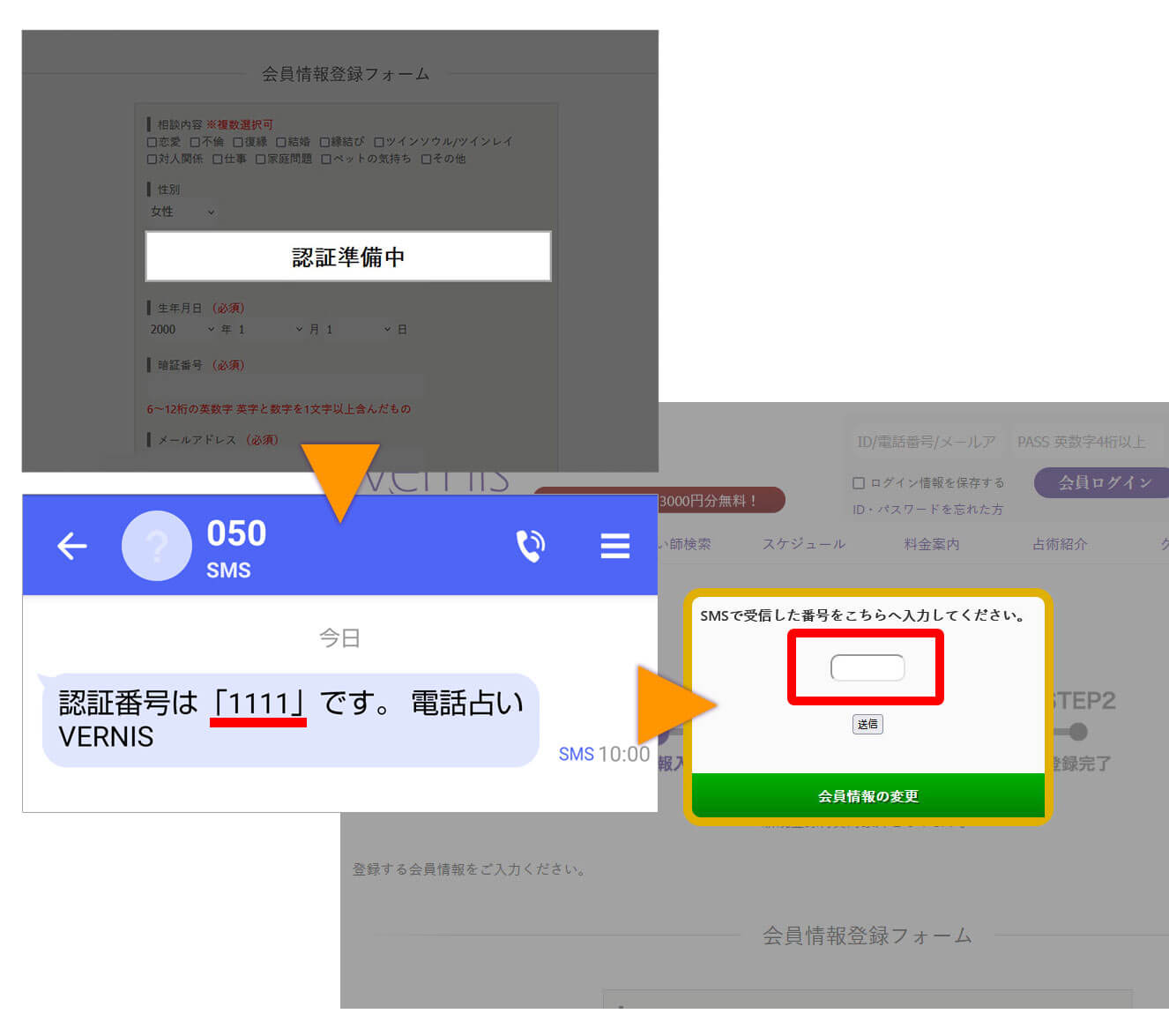 SMS認証