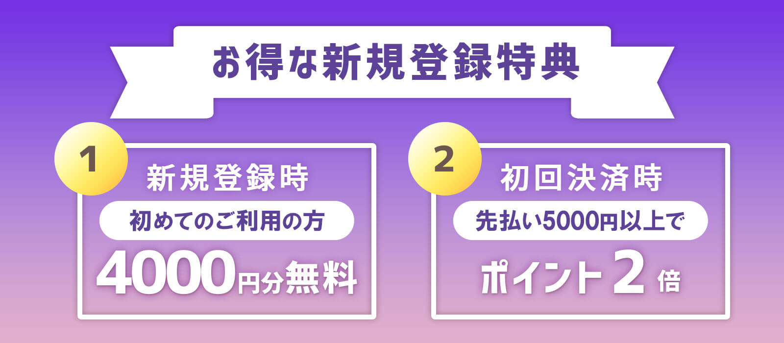 新規登録の2大特典をご紹介!