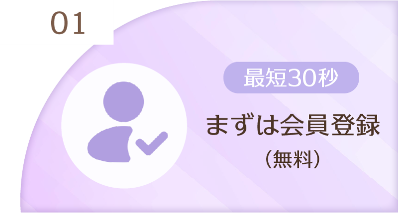 最短30秒 まずは会員登録(無料)